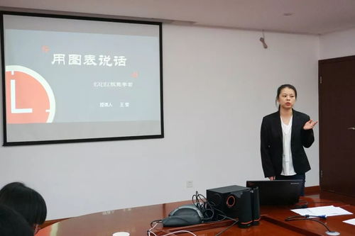 商務(wù)咨詢(xún)公司開(kāi)展內(nèi)訓(xùn)師分級(jí)認(rèn)證競(jìng)賽活動(dòng)